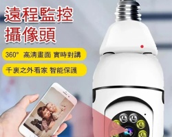 燈頭式監視器